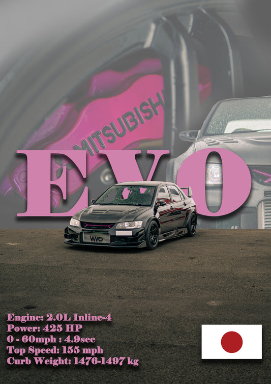 Mitsubishi EVO 9 Poster