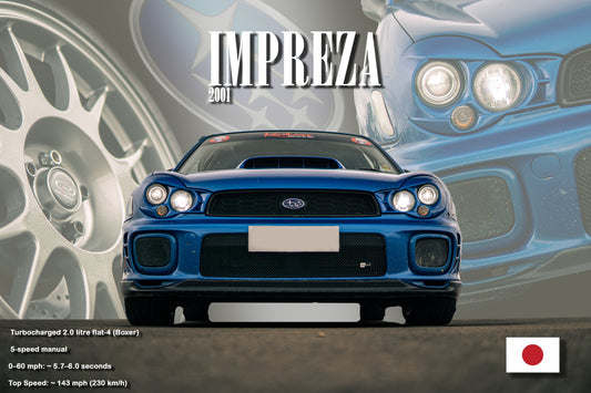 Subaru Impreza Bugeye Poster