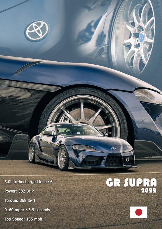 Toyota MK5 Supra Poster